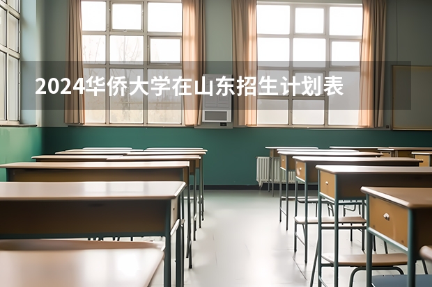 2024华侨大学在山东招生计划表