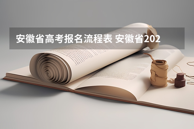 安徽省高考报名流程表 安徽省2024年高考文理科人数